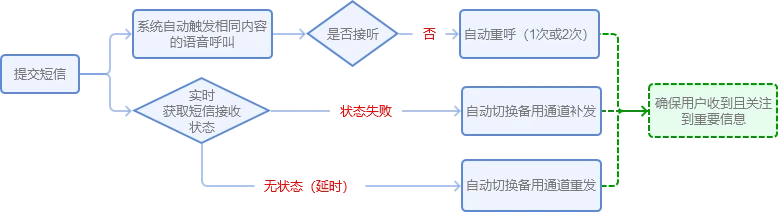 如何利用心理学技巧提高篮球比赛中的专注度_1